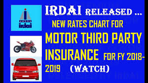 New Premium Rates For Motor Third Party Insurance For Fy