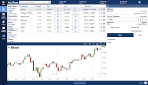 Plus500 Review Europes Leading Bitcoin Cfd Trading