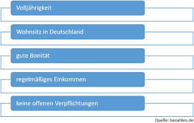 Anschließend können sie damit rechnen, dass ihr konto noch am selben tag eröffnet wird. Unter Welchen Bedingungen Kann Ich Ein Girokonto Eroffnen Bezahlen De