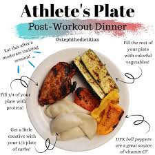 Post Workout Dinner Nutrition Meal Plan Post Workout Dinner Nutrition