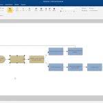 Creating Easy Flow Charts Chart Diagram