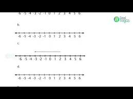 Kunci Jawaban Soal Matematika Kelas 6 Bilangan Bulat Positif Dan Negatif Halaman 10 11 12 Youtube