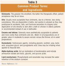 In the treatment of xerosis, consistent and regular moisturizer use is much more important than the moisturizer's particular formulation. Xerosis Treating Clinically Dry Skin