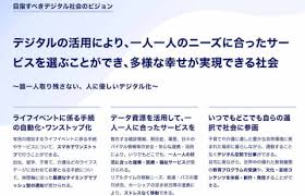 Digital agency ）は、 2021年 （ 令和 3年） 9月1日 に設置される予定の 日本 の 行政機関 のひとつ 。 A1jyjqwedvplqm