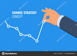 Change Strategy Time Change Concept Falling Graph Rises Hand