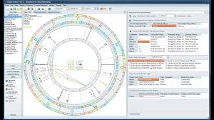 Arnold Schwarzeneggers Birth Chart Delineated Using Delphic Oracle 7