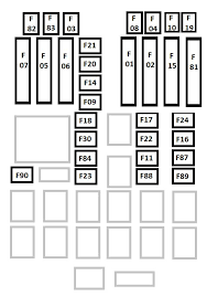 Here you will find fuse box diagrams of. Diagram Jeep Renegade Fuse Diagram Full Version Hd Quality Fuse Diagram Jdiagram Bellobuonoevicino It