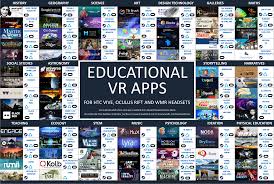 Free pdf downloader is a free book app which is exactly what you need to download pdf your books its allows you to download english classics, novels, free pdf download … 90 Educational Vr Apps For Vive Rift And Wmr Pdf Download Link In Comments R Virtualreality