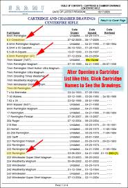 Cartridge Diagram Daily Bulletin