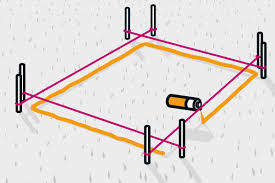Plattenfundament Bauen Anleitung Von Hornbach