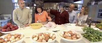 Maybe you would like to learn more about one of these? Martha Stewart Pepper Sprays Her Turkey Video Huffpost
