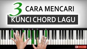 3 Cara Mencari Kunci Chord Dasar Lagu Berdasarkan Suara Atau Melodi Belajar Piano Keyboard Youtube