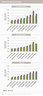 Jan 15, 2014 · health insurance presentation 1. Center On Society And Health