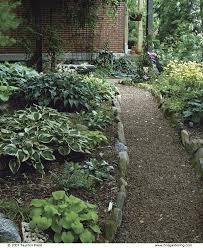 Set screed rails into sand to required finished level of pavers. Choosing The Right Paving Materials Finegardening