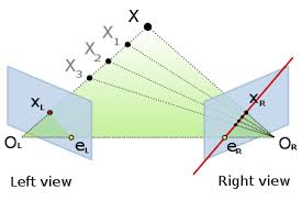 Check spelling or type a new query. Epipolar Geometry Wikipedia