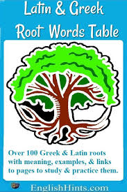 A Table Of Root Words From Latin And Greek Root Words English Vocabulary Words Greek Root Word