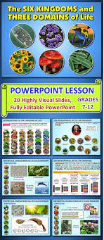 The Six Kingdoms And Three Domains Of Life Powerpoint Science Biology Life Science Lessons Teaching Biology