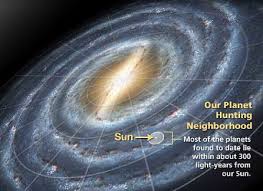 Pin On Astronomy