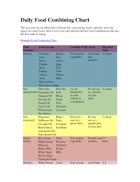 shoku iku flavor pairing chart yahoo image search results