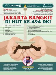 Check spelling or type a new query. Headline Perayaan Hut Ke 494 Apa Pr Besar Jakarta Yang Belum Terselesaikan News Liputan6 Com