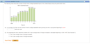 Solved 12 7 14 Points Wanefmac7 10 4 035 My Notes The Fo