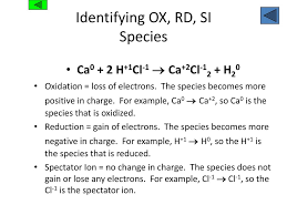 Oxidation Numbers Rules For Assigning Oxidation States Ppt