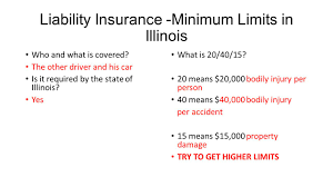 We did not find results for: Auto Insurance Mrs Bruzan Liability Insurance Minimum Limits In Illinois Who And What Is Covered The Other Driver And His Car Is It Required By The Ppt Download