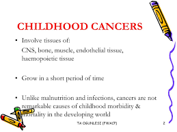 Most cancers in children, like those in adults, are thought to develop as a result of mutations in genes that lead to uncontrolled cell growth and eventually cancer. Ppt Overview Of Childhood Cancers Powerpoint Presentation Free Download Id 4860346