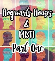 Scientific Harry Potter Mbti Houses Harry Potter Mbti Houses
