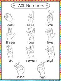 1 Printable Rainbow Border Asl Numbers Wall Chart Posters