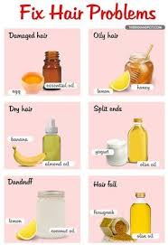 Is There Anybody Out There Who Has No Hair Issues Waking Up With A Gorgeous Hair Every Day Is Not A Reality That Hap Hair Remedies Hair Problems Diy Hair Mask