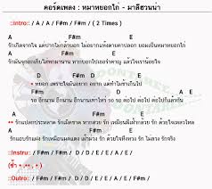 คอร ดเพลง หมาหยอกไก มาล ฮวนน า หมาหยอกไก คอร ดก ต าร คอร ด ง ายๆ ในป 2020 เพลง คอร ดก ตาร