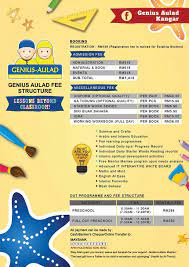 Kebaikan genius aulad di mataku 1. Insyaallah The Registration For Genius Aulad Kangar Facebook