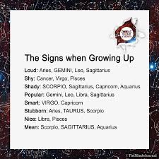 They are so determined to reach their goals, they have no. The Signs When Growing Up