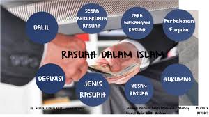 Khairul azhar idris (2005) menyatakan bahawa pada hakikatnya gejala rasuah dilihat sebagai satu jalan pintas dan mudah bagi. Rasuah Dalam Islam By Hanum Afandy