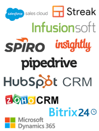 Crystal report, actuate, online realtime dynamic dashboards. Crm Features List Crm Functionality Capabilities Checklist