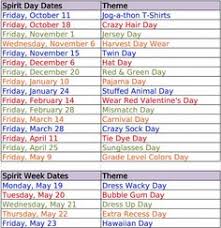The key for planning a great party is to have. 80 Spirit Week Themes Ideas In 2021 Spirit Week Themes Spirit Week School Spirit Days