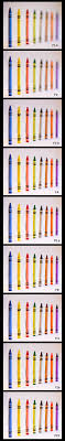 Aperture Depth Of Field Comparison Charts And A Beginners