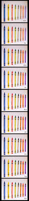 Aperture Depth Of Field Comparison Charts And A Beginners