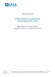 We are established and competitive company with an excellent track record to fulfil customer satisfaction. Https Www Easa Europa Eu Sites Default Files Dfu Eu Ramp Inspection Programme Annual Report 2013 2017 Pdf