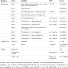 Image result for Ottelia kunenensis