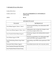 Surat tugas ini di dalamnya mengandung perintah atau tugas yang diberikan oleh atasan kepada bawahan untuk melakukan tugasnya. Nota Serah Tugas Guru Sekolah Rendah