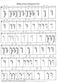 free bb clarinet finger chart google search clarinet