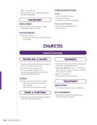 Image result for Enuresis