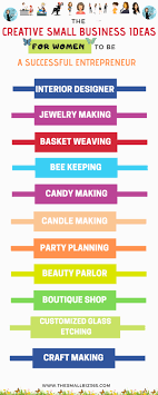 Creative Small Business Small Business Ideas Best Small Business Ideas