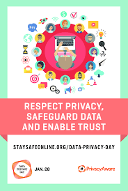 This is part of a three poster set highlighting safe and appropriate behaviors when interacting online. 12 Cyber Security Poster Ideas Cyber Security Cyber Security