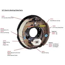 In the regenerative braking system, the motor, which drives an electric vehicle, also performs the function of braking. Caravan Electric Brakes How To Test Trailer Brake Magnet Wiring