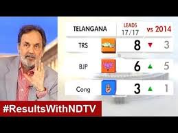 Election Results With Prannoy Roy Telangana Youtube