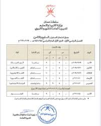 جدول امتحانات الشهادة الاعدادية اخر العام 2021 جميع المحافظات.جدول امتحانات الصف الثالث الاعدادي الترم الثاني 2021. Ø¬Ø¯ÙˆÙ„ Ø§Ù„ØµÙ 12 ÙˆÙ…ÙˆØ§Ø¹ÙŠØ¯Ù‡Ø§ Ø¨Ø§Ù„Ø§Ù…Ø§Ø±Ø§Øª Ø§Ù„Ø§Ù† ÙˆØ­ØµØ±ÙŠØ§ Ø¬Ø¯ÙˆÙ„ Ø§Ø®ØªØ¨Ø§Ø±Ø§Øª Ø§Ù„ØµÙ Ø§Ù„Ø«Ø§Ù†ÙŠ Ø¹Ø´Ø± Ø³Ù„Ø·Ù†Ø© Ø¹Ù…Ø§Ù† Ø§Ù„ÙØµÙ„ Ø§Ù„Ø«Ø§Ù†ÙŠ 2021 2020 Ø§Ù„ØµÙÙˆÙ 5 12 Ø§Ù„Ø¨ÙˆØ§Ø¨Ø© Ø§Ù„ØªØ¹Ù„ÙŠÙ…ÙŠØ© Ù„Ø³Ù„Ø·Ù†Ø© Ø¹Ù…Ø§Ù† Ø¬Ø¯ÙˆÙ„ Ø§Ù…ØªØ­Ø§Ù†Ø§Øª Ø§Ù„ØµÙ Ø§Ù„Ø®Ø§Ù…Ø³ ÙˆØ§Ù„Ø³Ø§Ø¯Ø³ ÙˆØ§Ù„Ø«Ø§Ù…Ù† ÙˆØ§Ù„ØªØ§Ø³Ø¹ 2021 2020 Ø§Ù„Ø¯Ø¨Ù„ÙˆÙ…