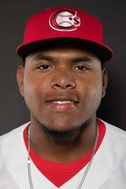 Mc Gregory Contreras Stats, Age, Position, Height, Weight, Fantasy & News